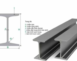 Thép hình I300 tổng quan và ứng dụng