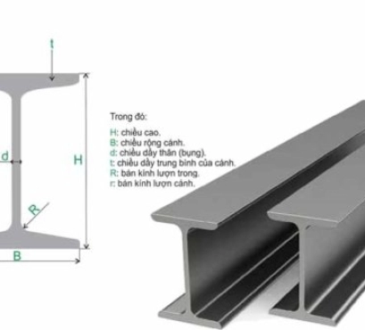 Thép hình I300 tổng quan và ứng dụng